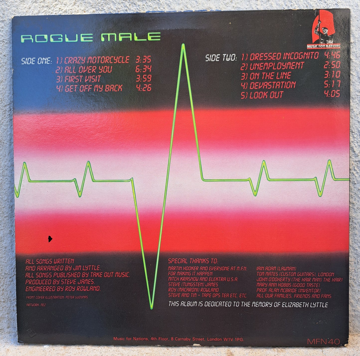 Rogue Male - First Visit