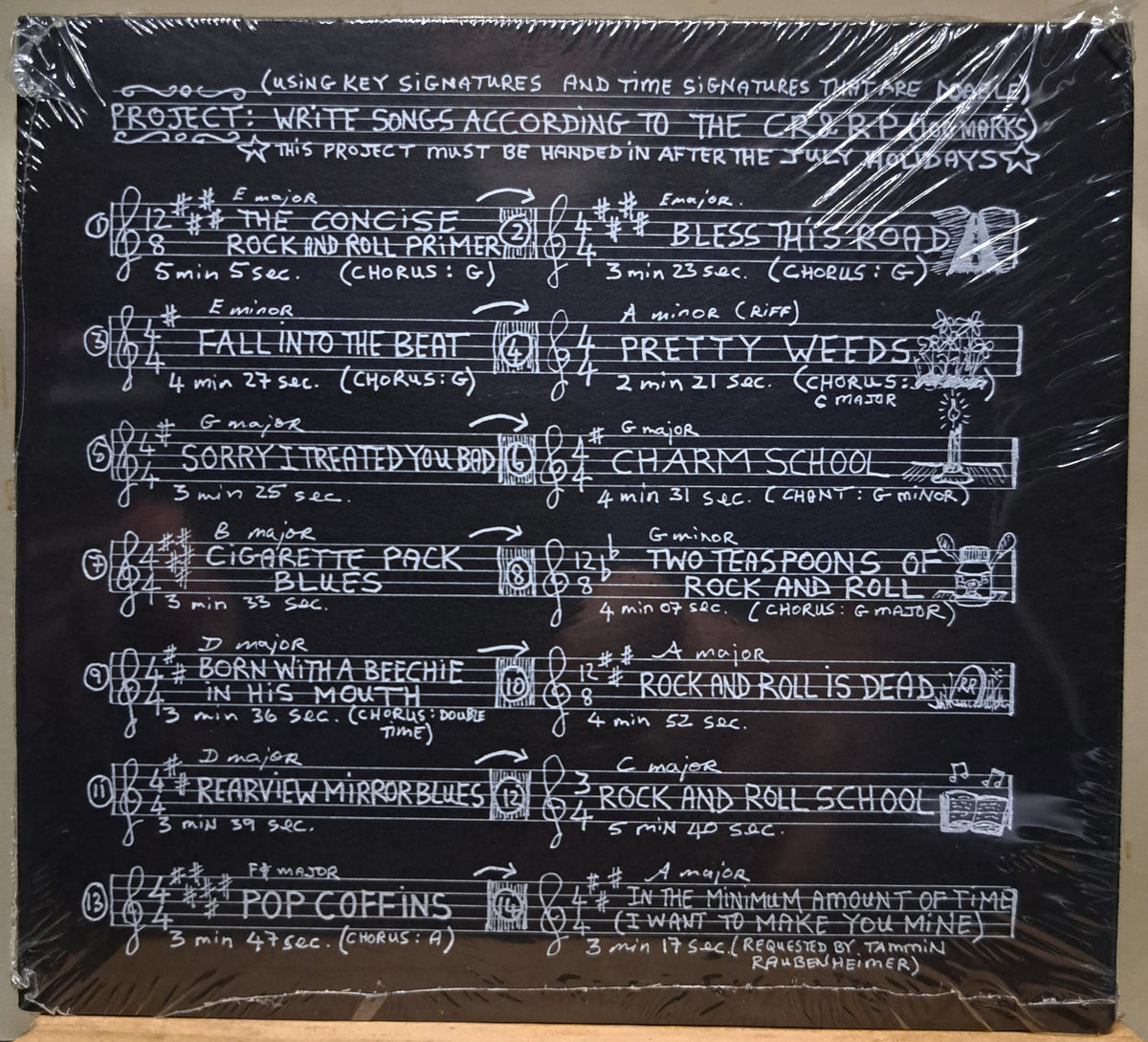 Radio Rats - The concise rock and roll primer (cd/dvd combo, new/sealed)